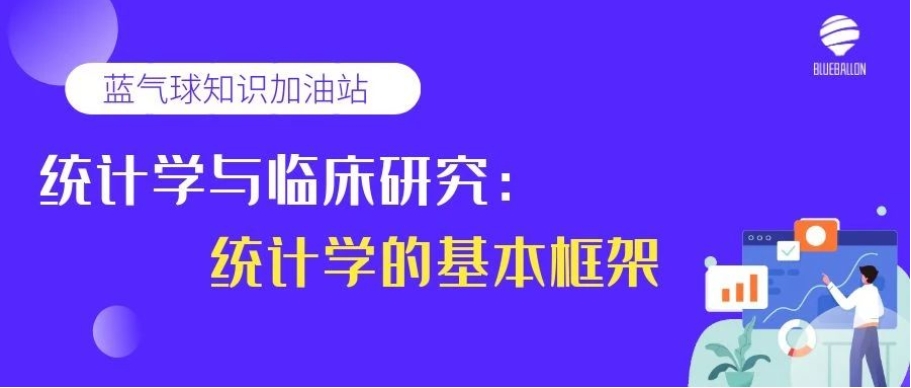 统计学与临床研究（1）：统计学的基本框架